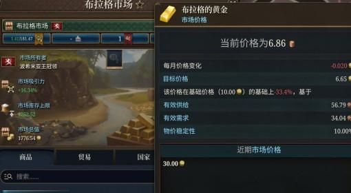 Phoenixduelreelsdemo Not Resulting In Financial Prosperity